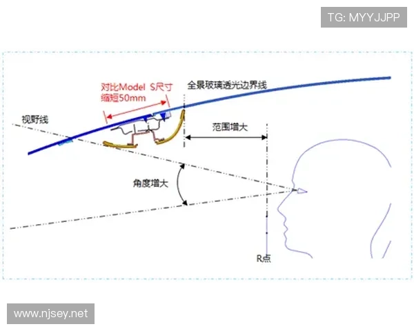 坎塞洛与沃克：技术特点及防守路线对比分析
