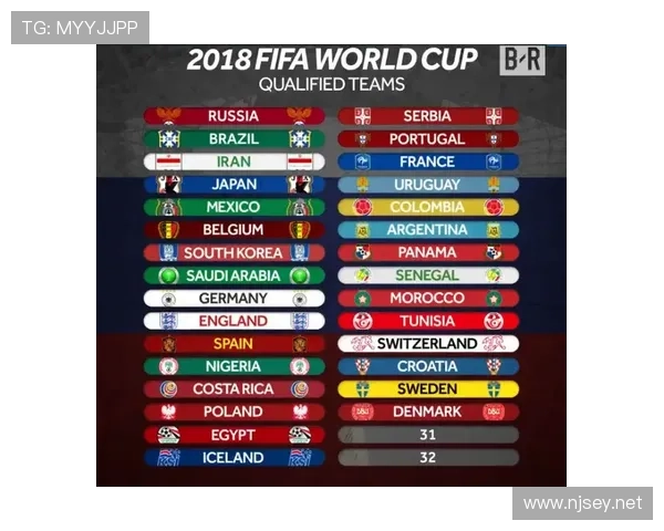 伊朗队2026世界杯赛程前瞻 小组突围关键战与潜在淘汰赛对手分析