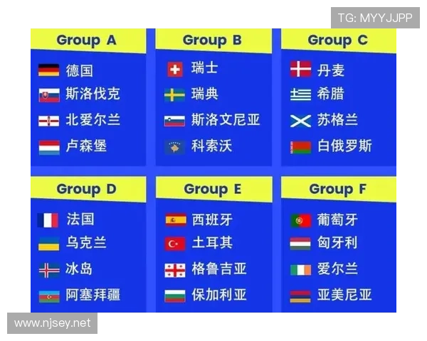 2026世界杯完整同分排名规则 2026世界杯完整同分排名规则